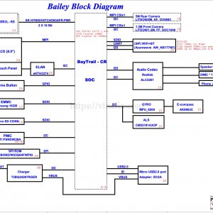 Dell Vanue 8 pro - 3JYKK Pegatron Bailey Schematic And BoardView PDF.jpg