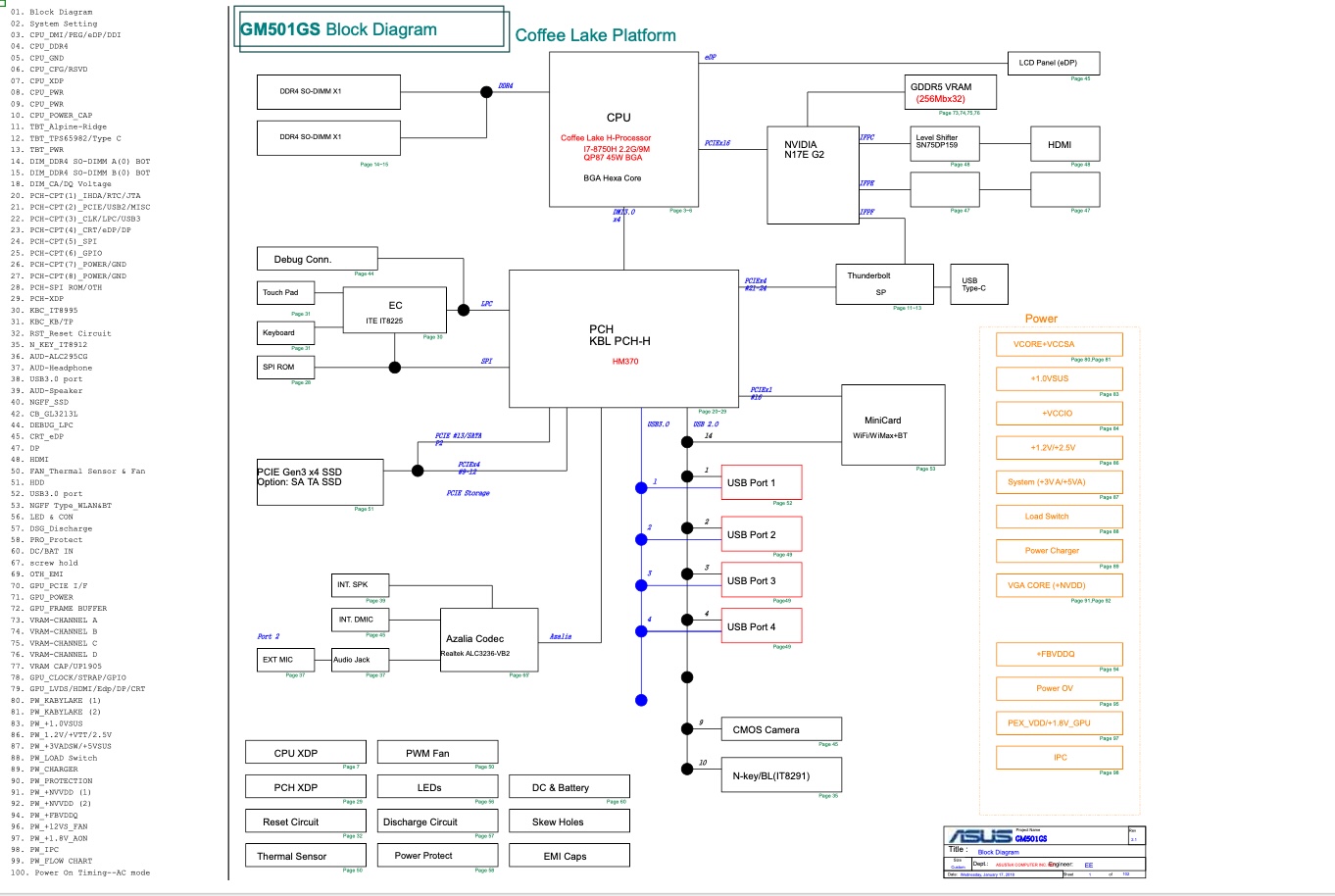 Схемы ноутбуков асус. ASUS gm501gs кабель HDD. Q501la Rev 2.1 schematic. ASUS Zephyrus g14 схема платы.
