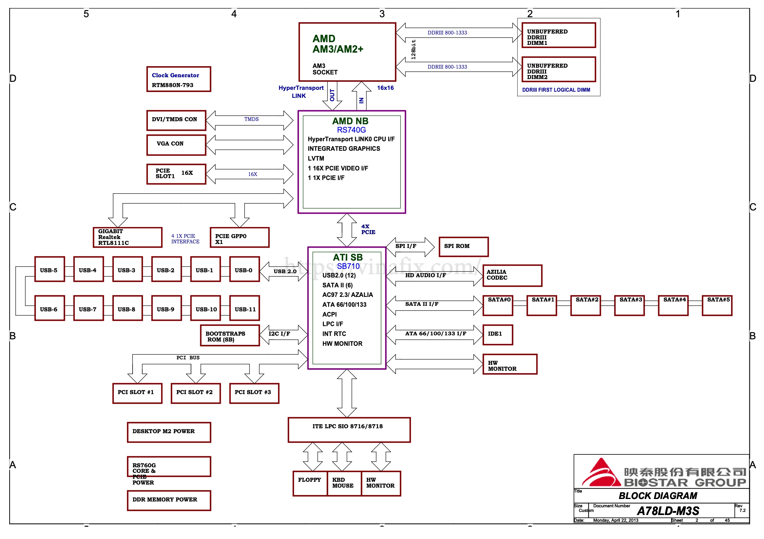 Biostar A780L3B - A78LD-M3S REV7.2.jpg