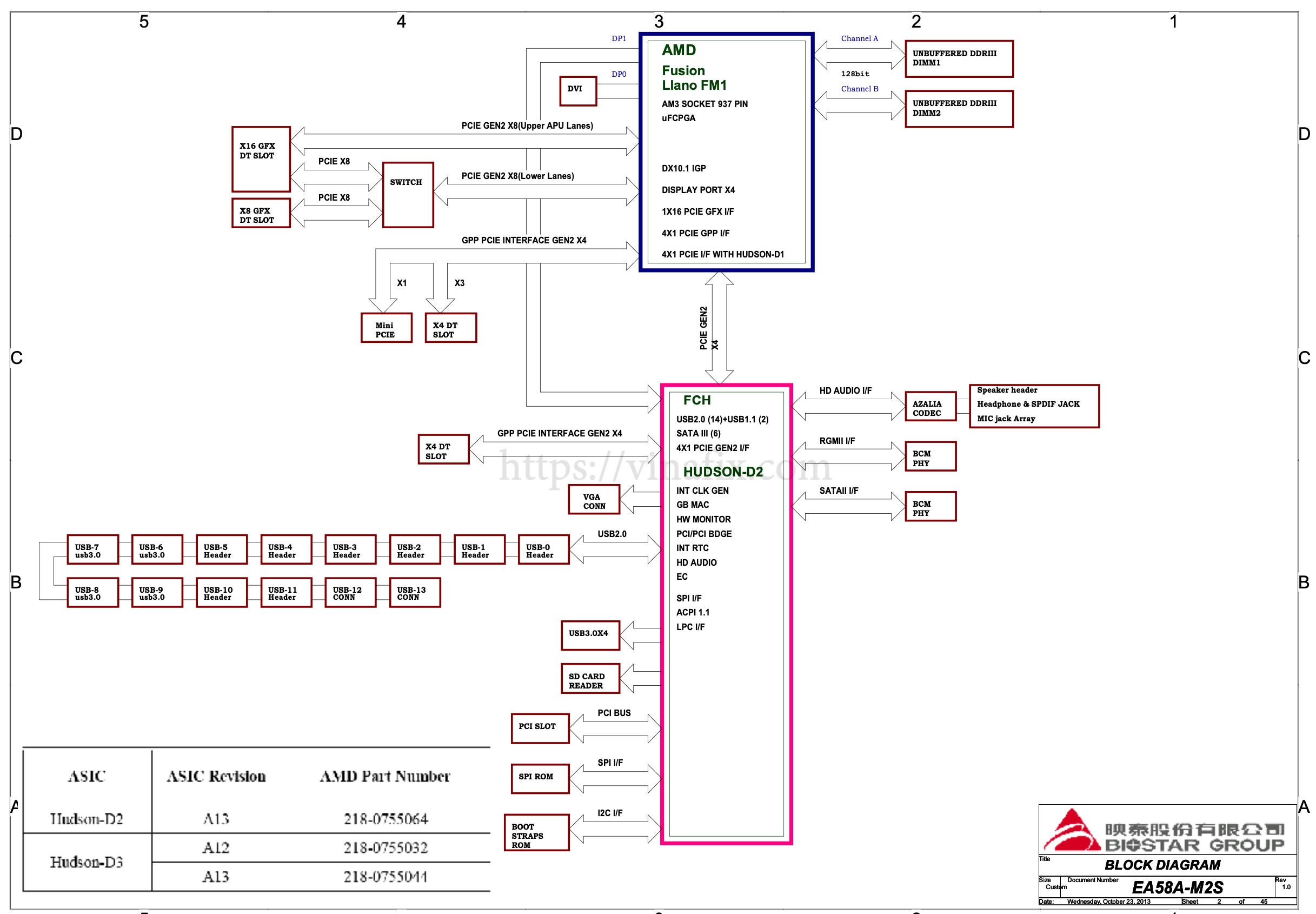 Biostar AA58MZ+Q3 - EA58A-M2S REV1.0.jpg