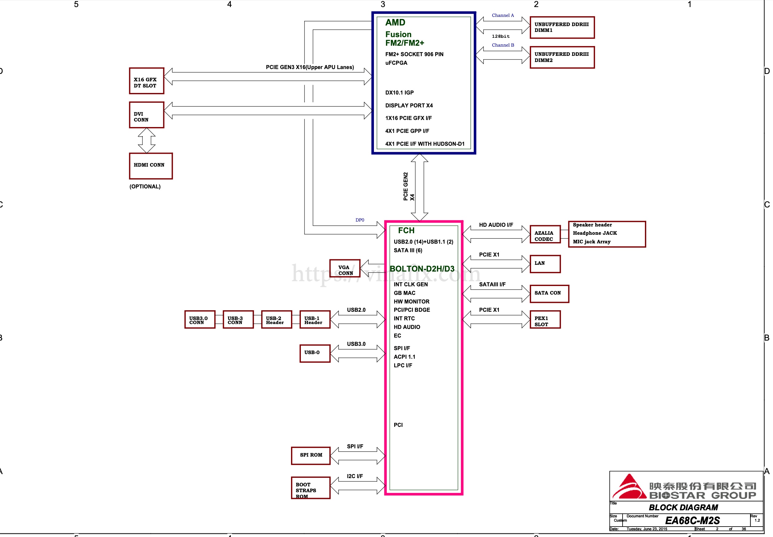 Biostar AA68MZ+Q3 - EA68C-M2S REV1.2.jpg