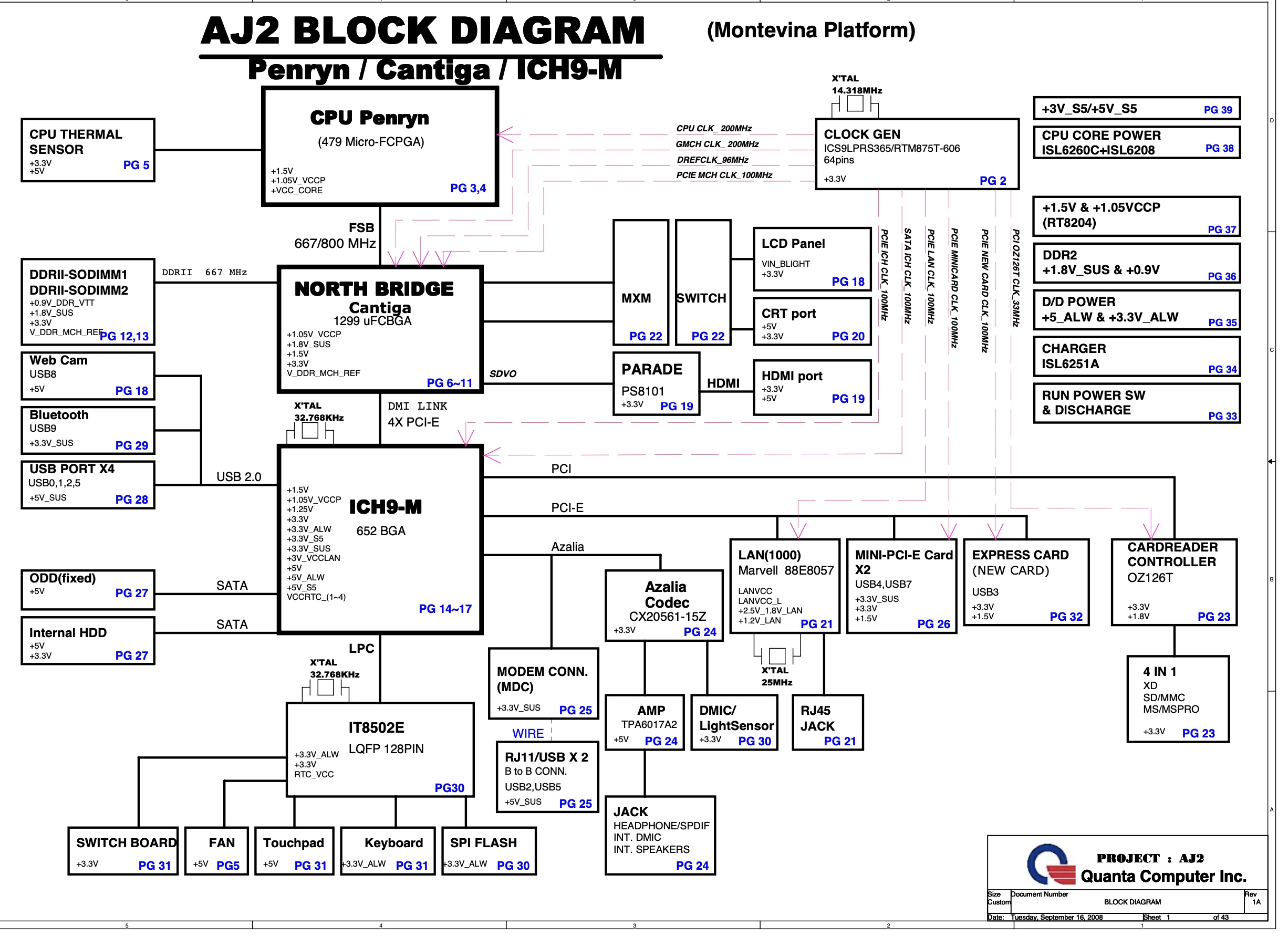 DA0AJ2MB6E0.jpg