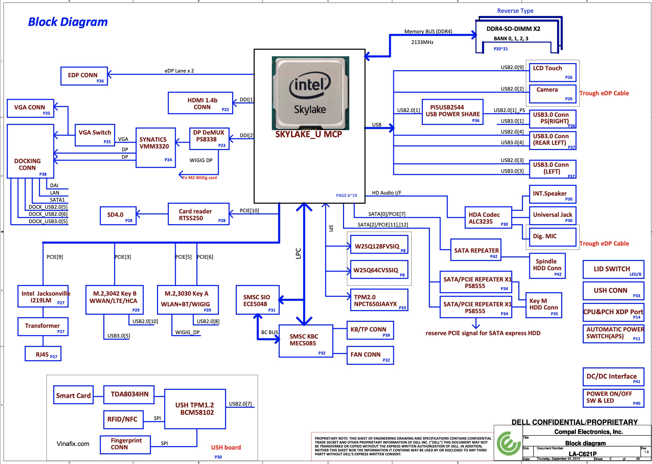 La a621p нет изображения
