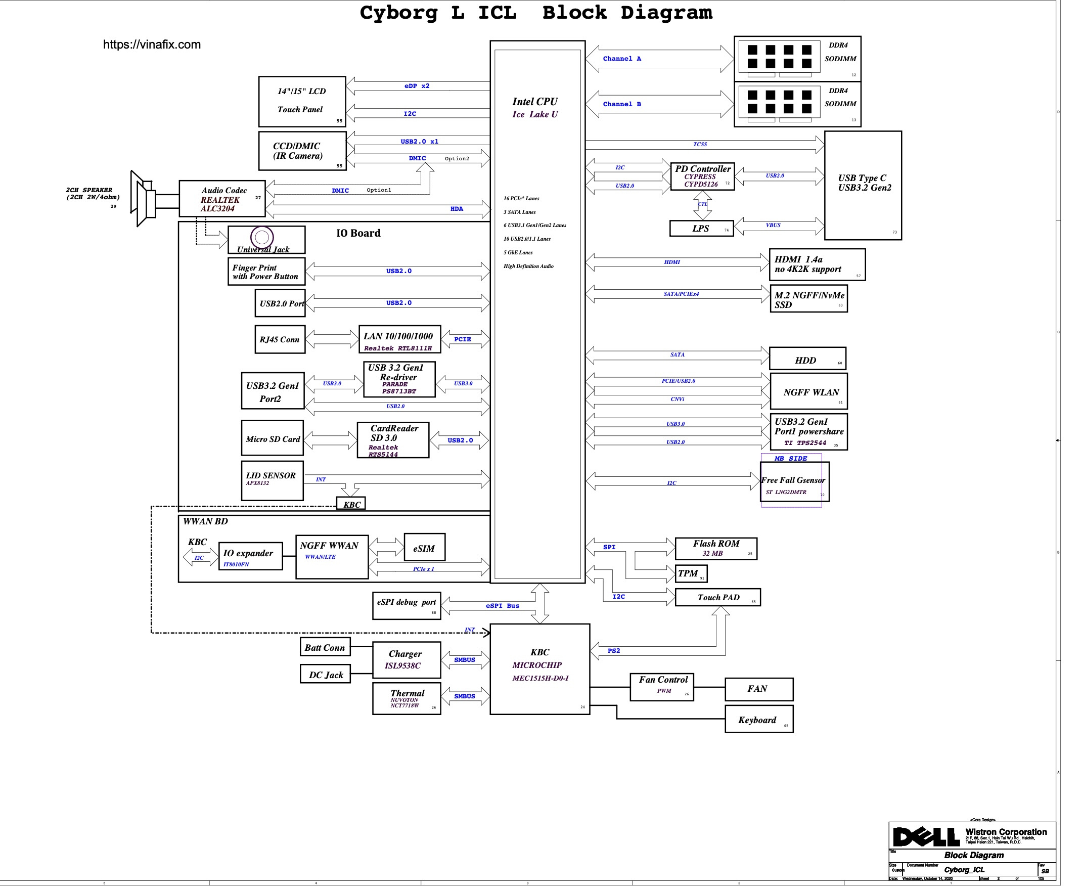 Dell Wistron Cyborg_ICL - 19882 - 203074.jpg