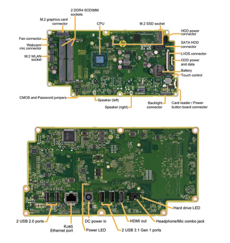 Placa discount base nvidia