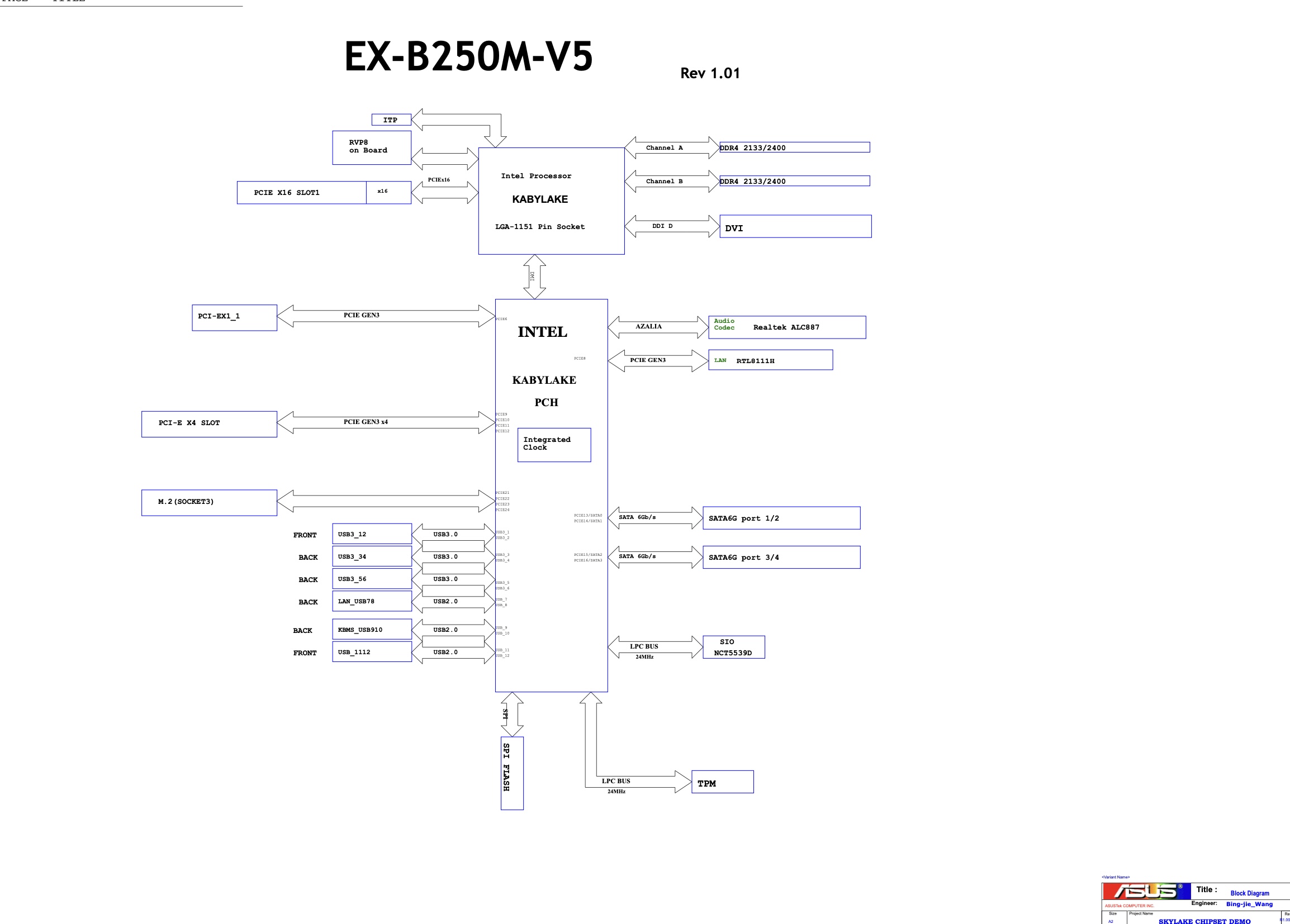 EX-B250M-V5.jpg