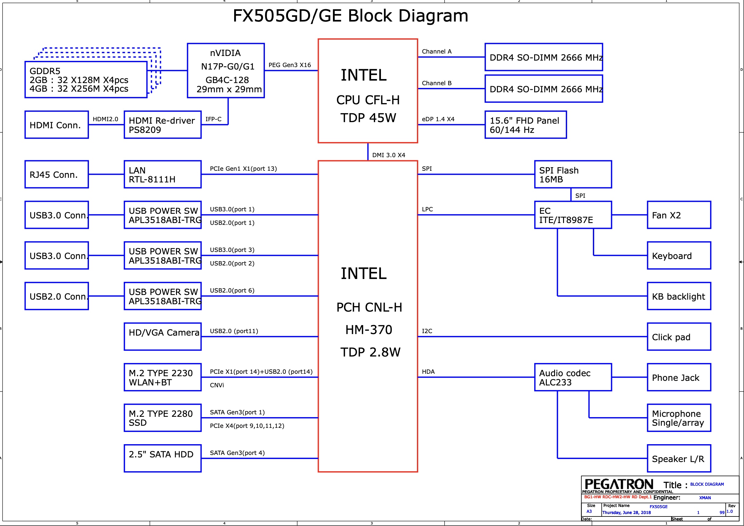 Асус схемы. Структурная схема ASUS. Fx505dd схема. ASUS fx705 Boardview. ASUS TUF Gaming fx705dt схема электрическая.