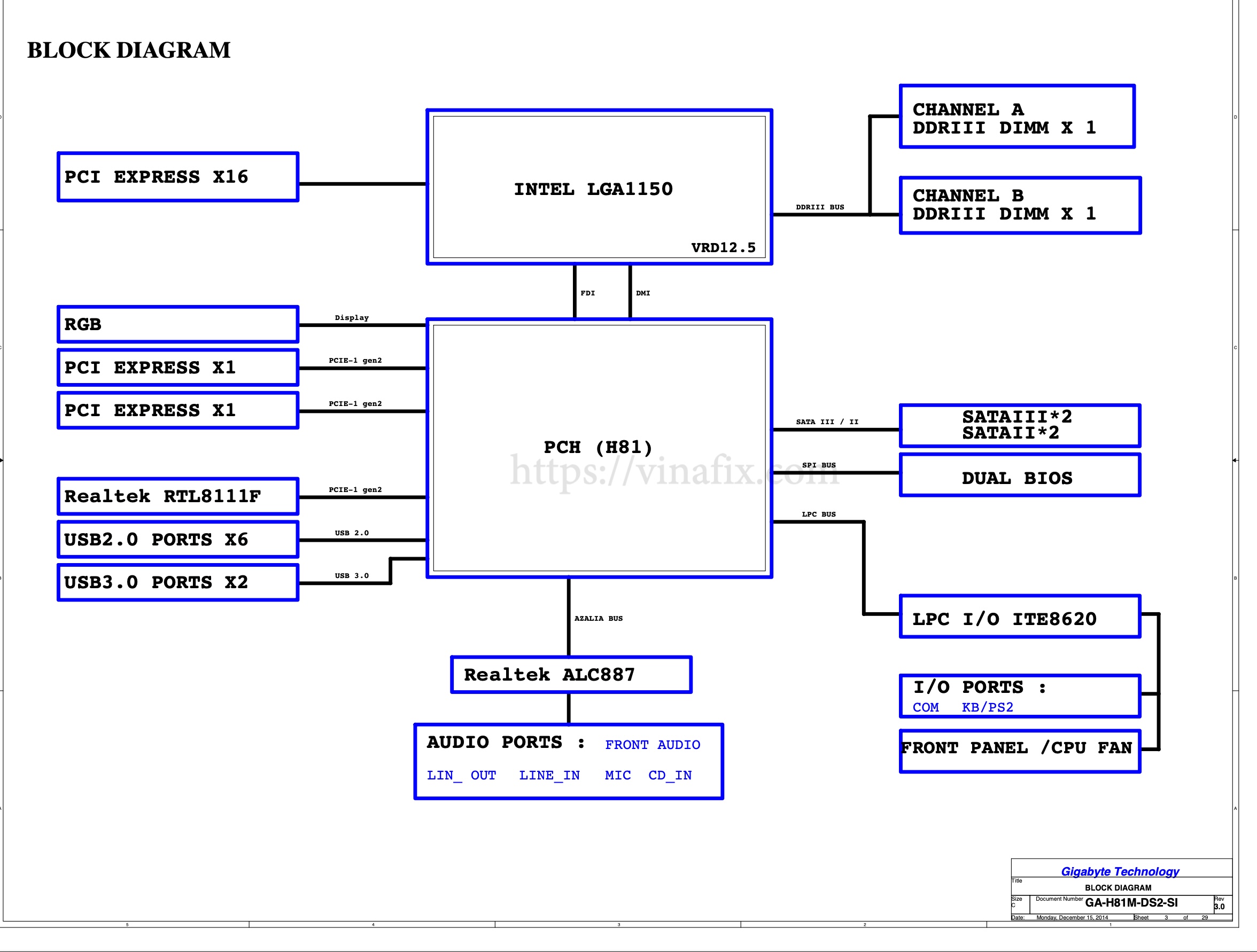 GA-H81M-DS2-SI REV3.jpg