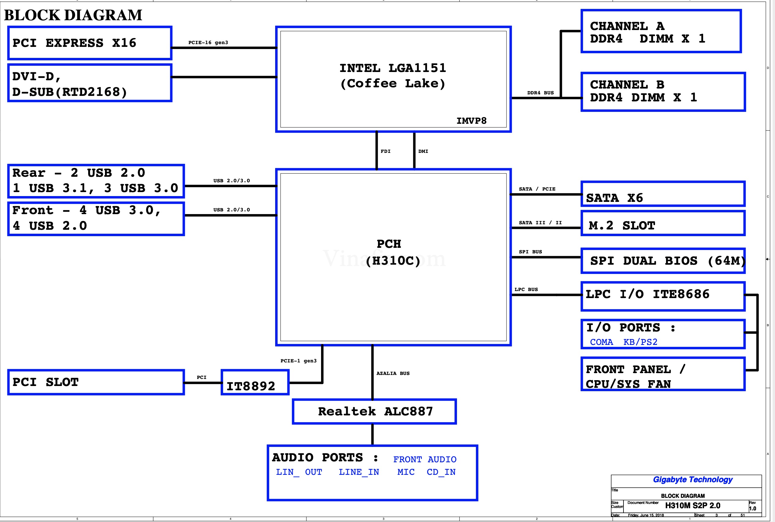 Gigabyte H310M S2P 2.0 Rev 1.jpg