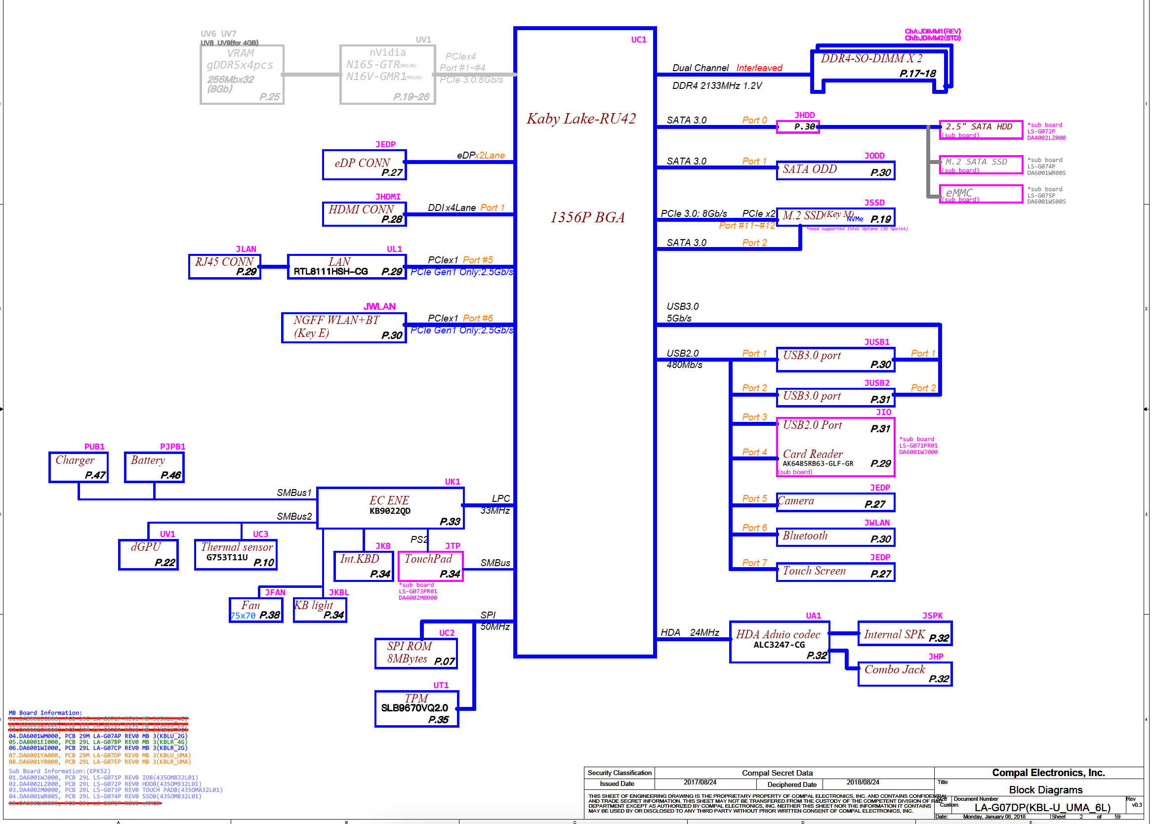 HP 15-DA Series- Compal EPK50 LA-G07DP LA-G07EP Schematic.png