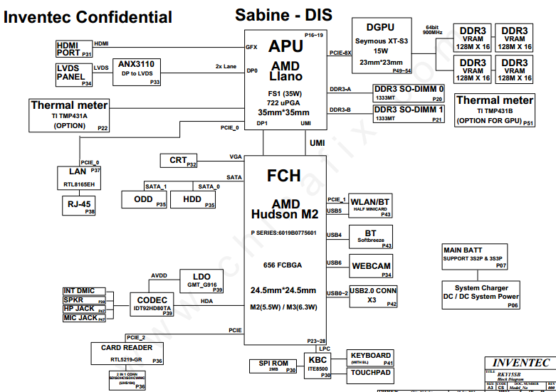 HP-Pavilion-G6-Block-Diagram1.png