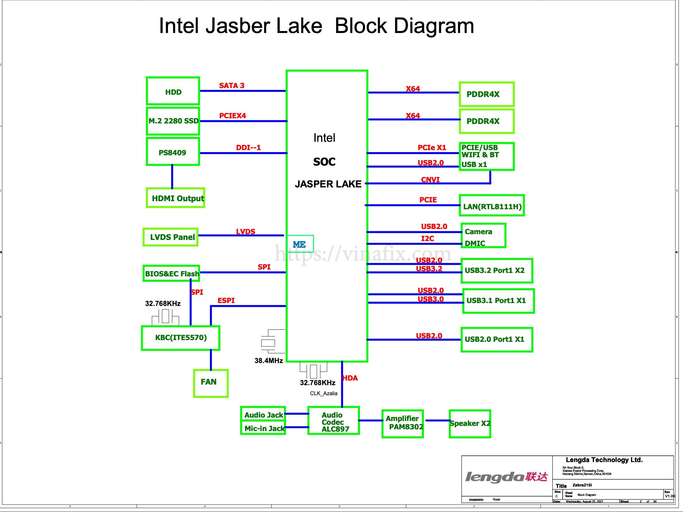 Intel Jasber Lake Block Diagram.jpg