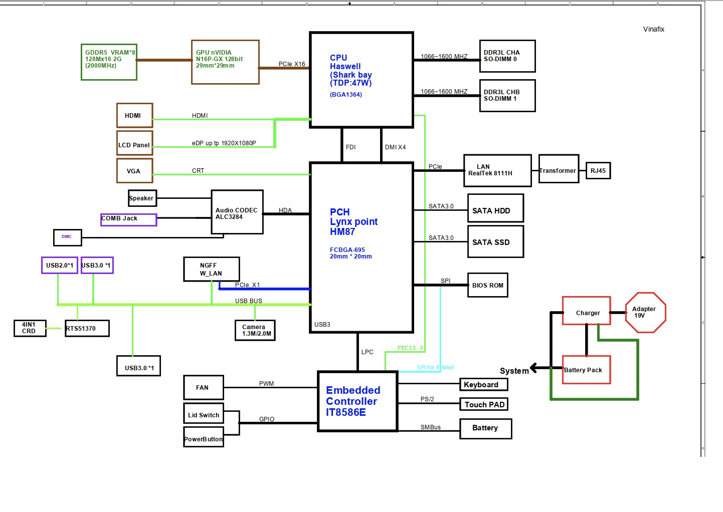 Принципиальные схемы lenovo. Схема Lenovo IDEAPAD a475. Схема питания леново b50. Схема ноутбука Lenovo b450. Схема Lenovo a10-70f.