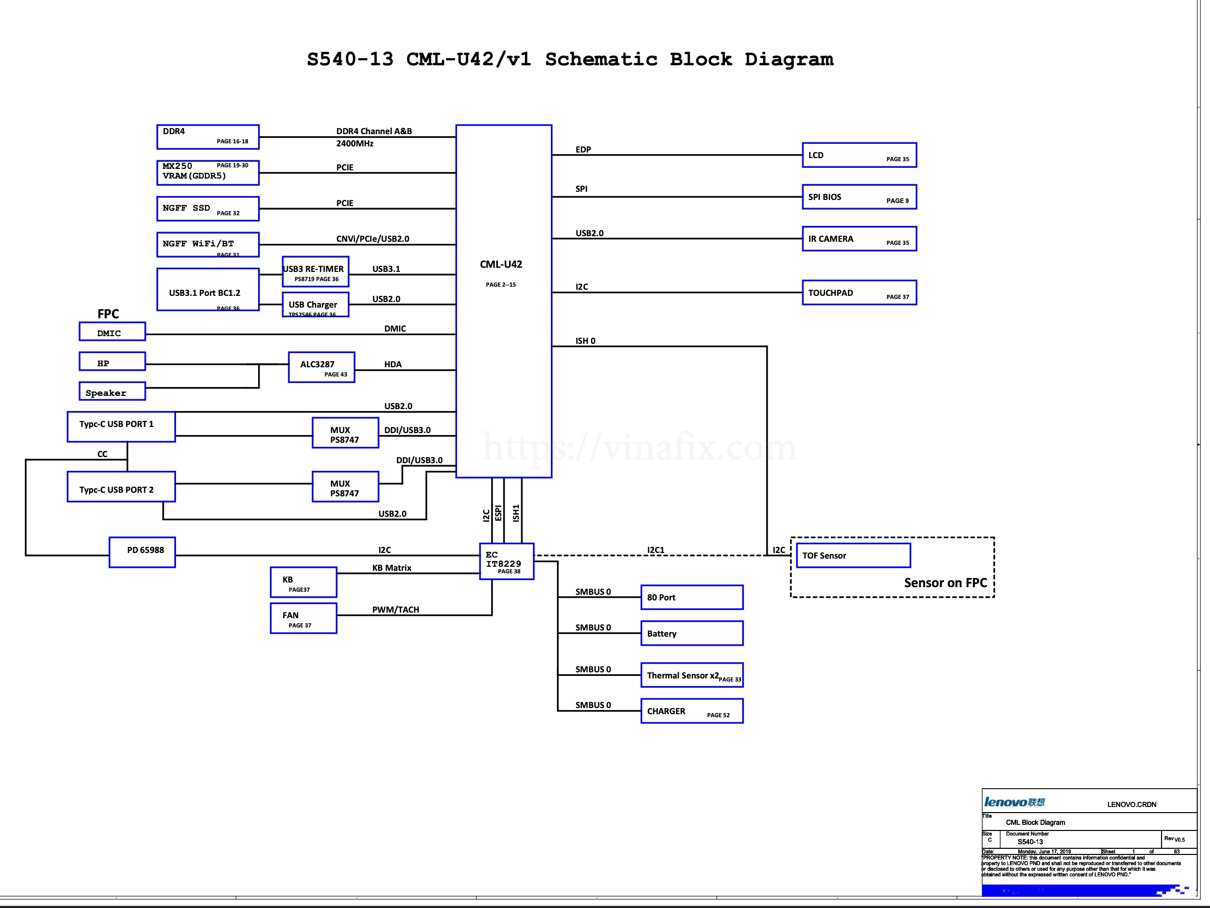 Lenovo S540-13 CML.jpg