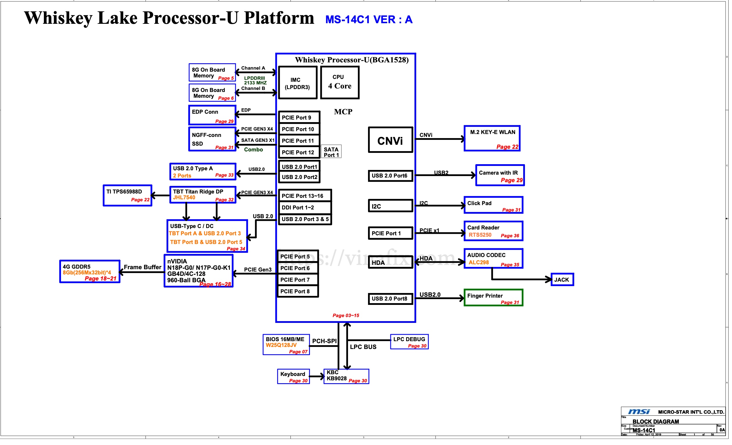 Microsoft c 14