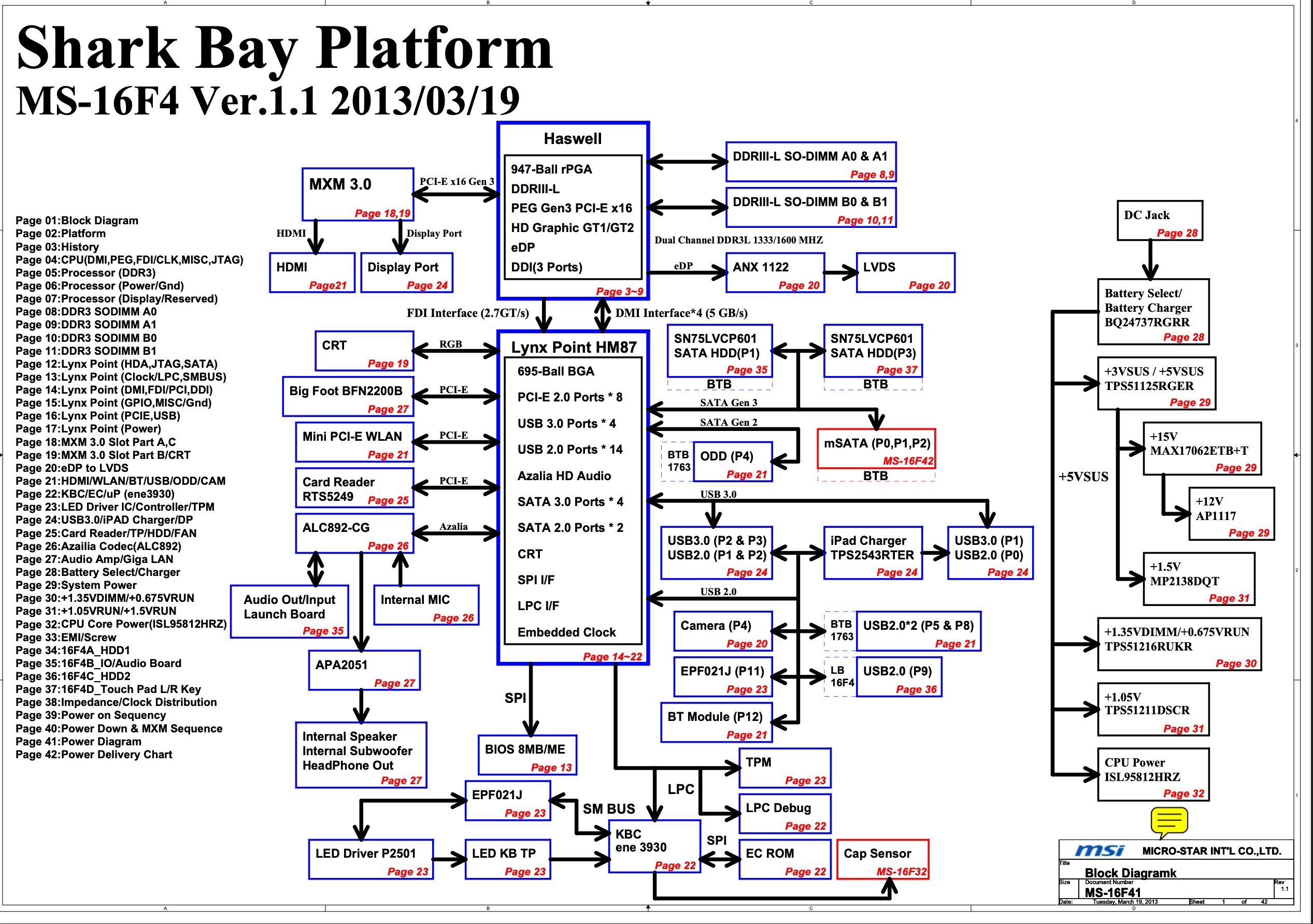 Схема ms. MS-16f41. MS-17631 схема. MS-16gc1 ver 1.1 схема. MS 17631 ver 1.1 схема.