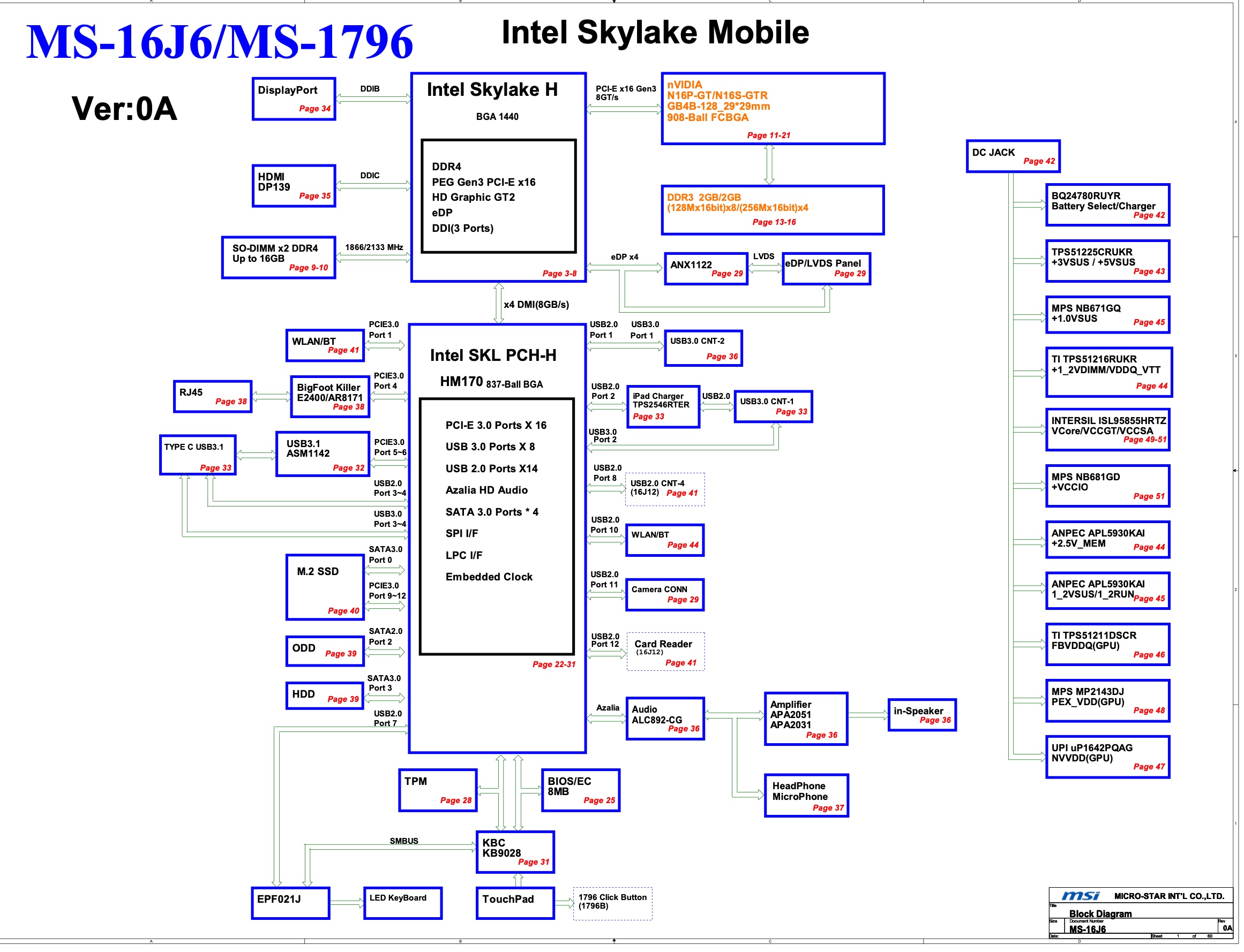 Схемы ноутбуков msi. MSI MS-16j6. MSI ms16 6. MS-16j61. MS-16gc1 ver 1.1 схема.