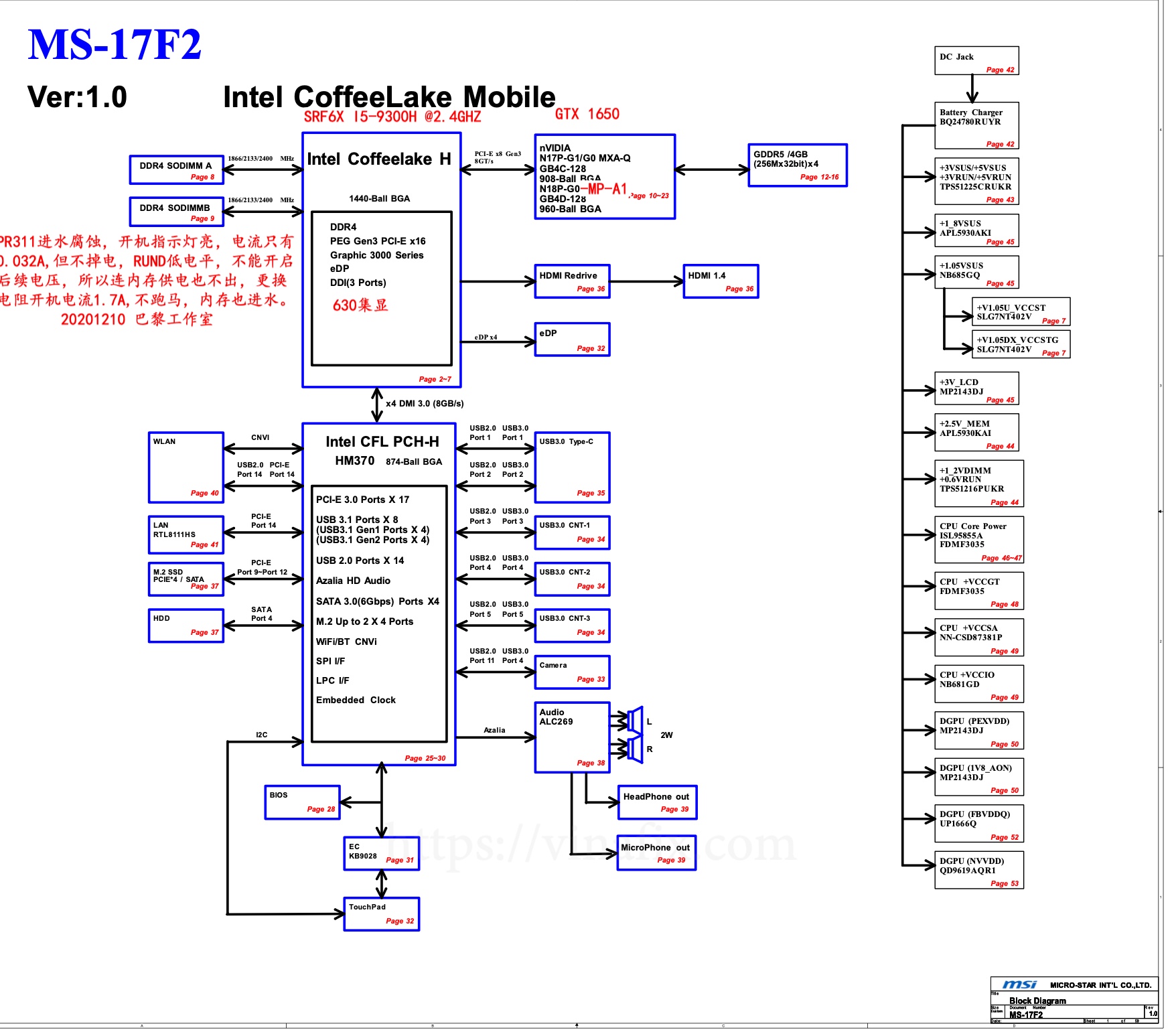 MS-17F2 - MS-17F21 .jpg