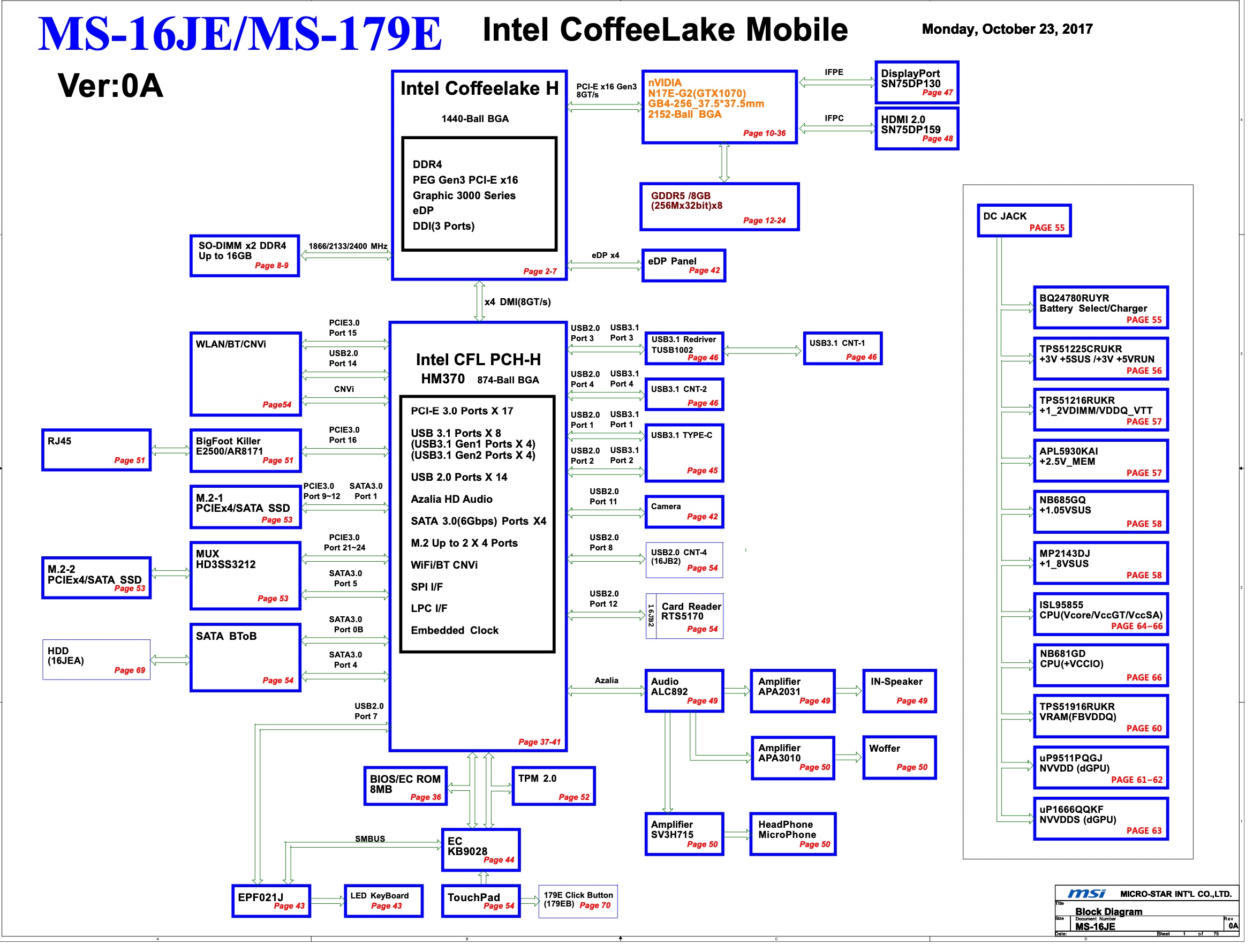 MSI GF62 8RE MS-16JE MS-179E 0A.jpg