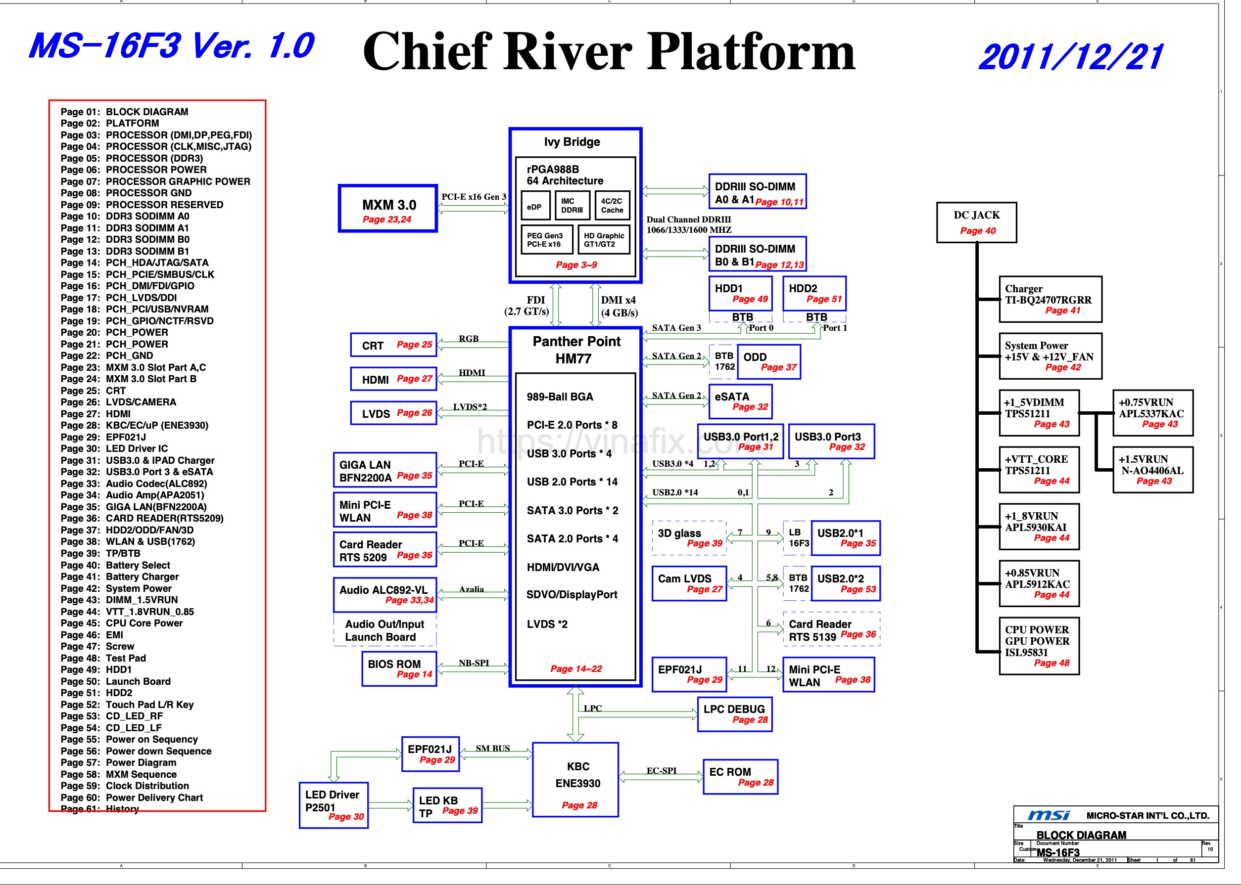 Схемы ноутбуков msi. MSI MS-16f3. MS-16w1 схема. MSI ms16gk схема. MS-16j9 Rev:1.0 техническое описание.