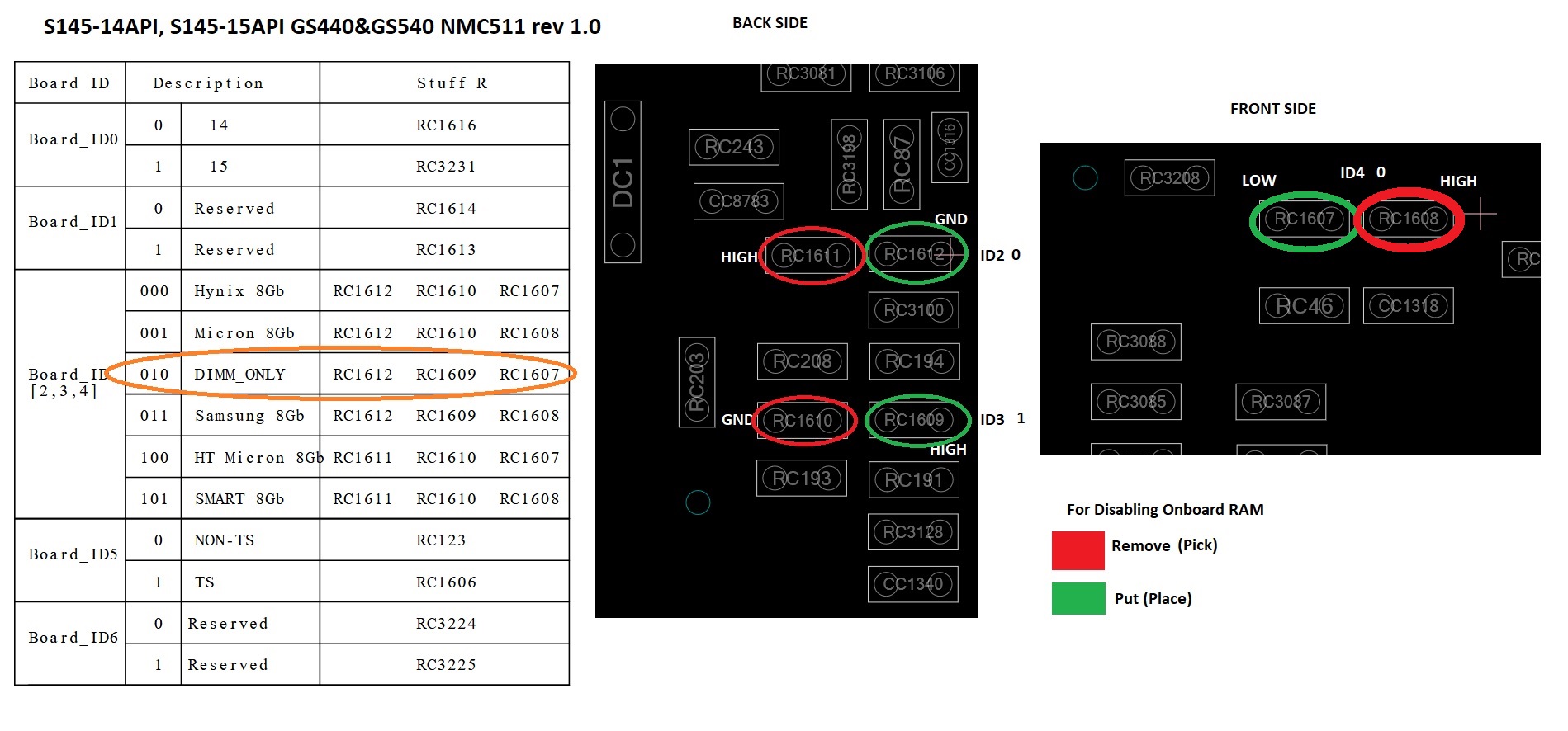 NMC511 REV10 Disable Onboard RAM.jpg