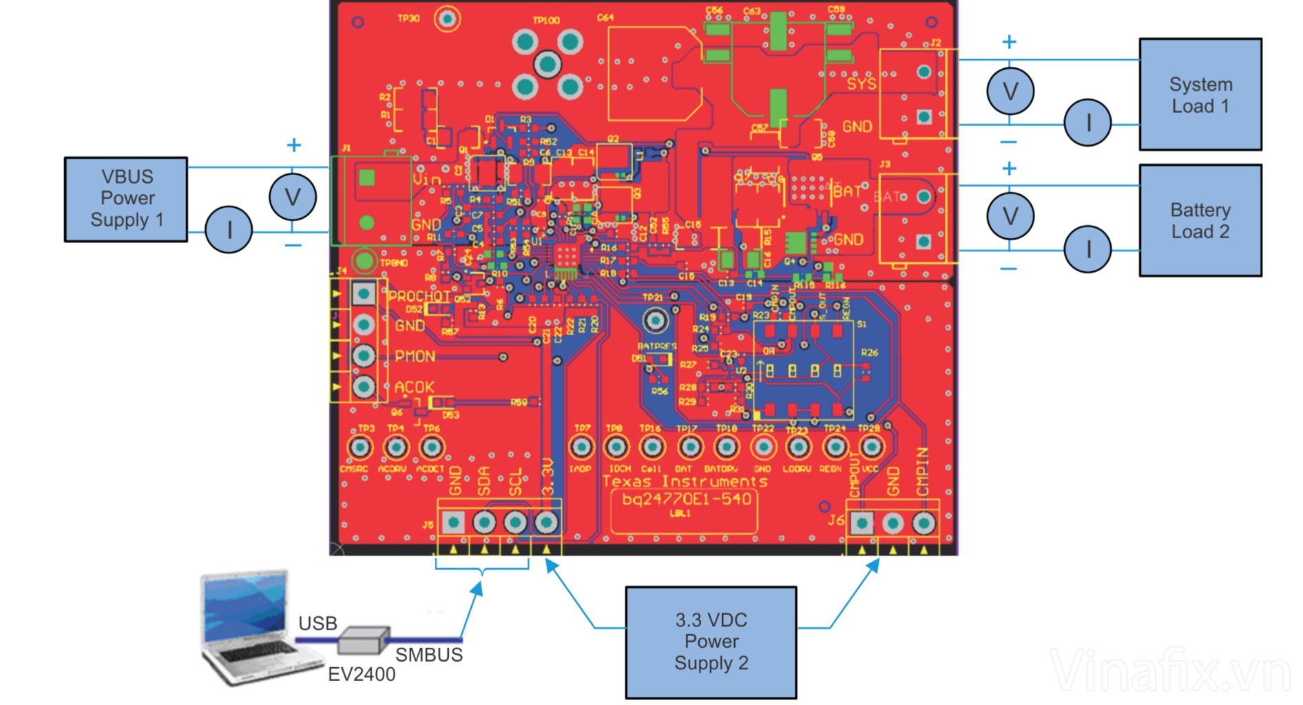 Original Test Setup for PWR540 (bq2477xEVM)