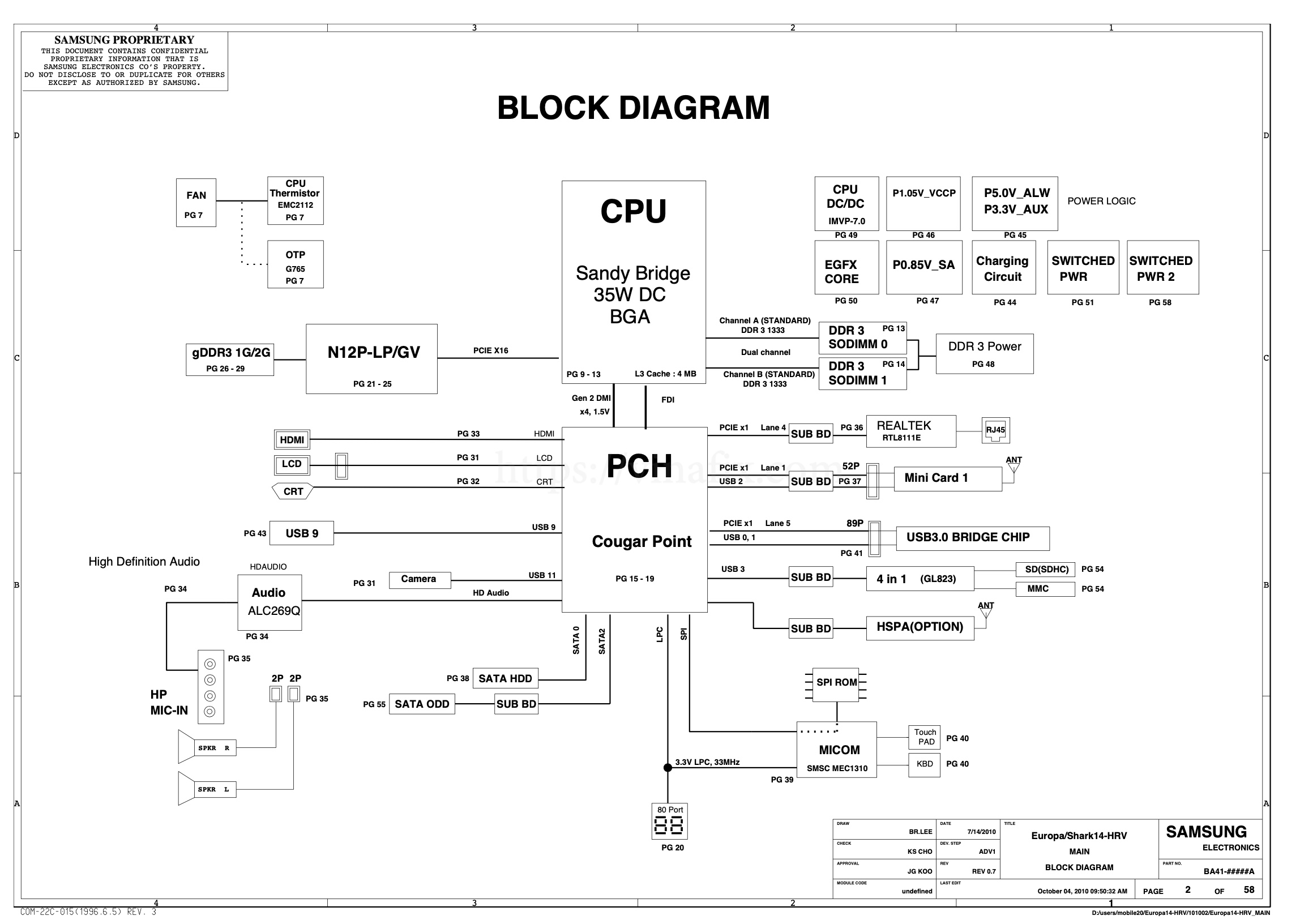 Samsung SF511 - SHARK-R14 - BA41-01449A, BA41-01450A, BA41-01451A -Vinafix.jpg