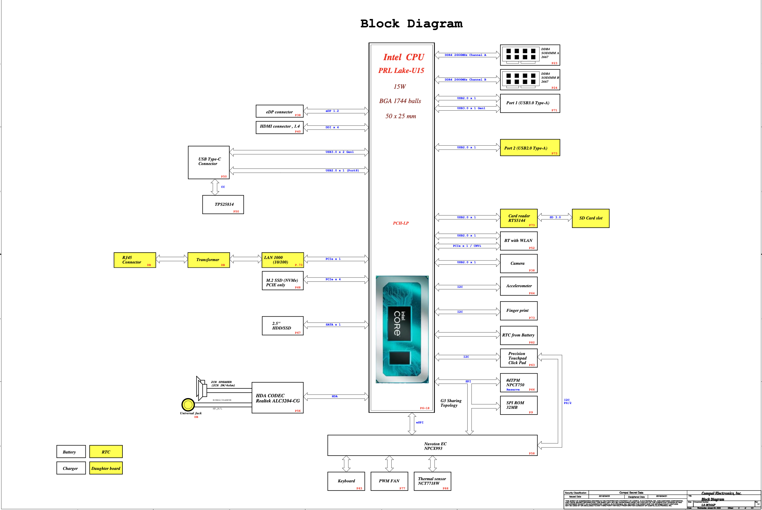 Screenshot 2025-05-01 at 1.06.33 PM.png