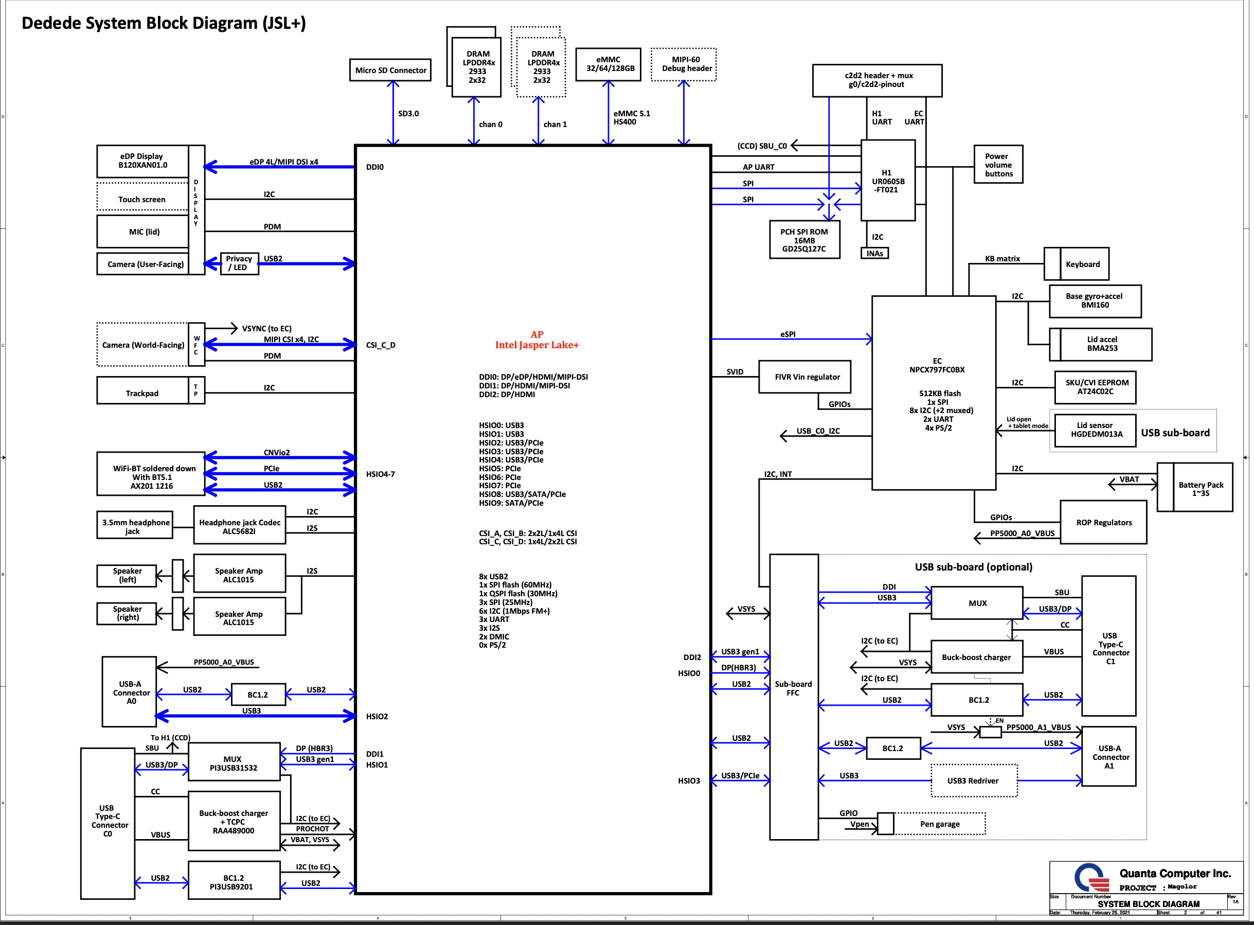 Screenshot 2026-05-05 at 11.25.52 AM.png