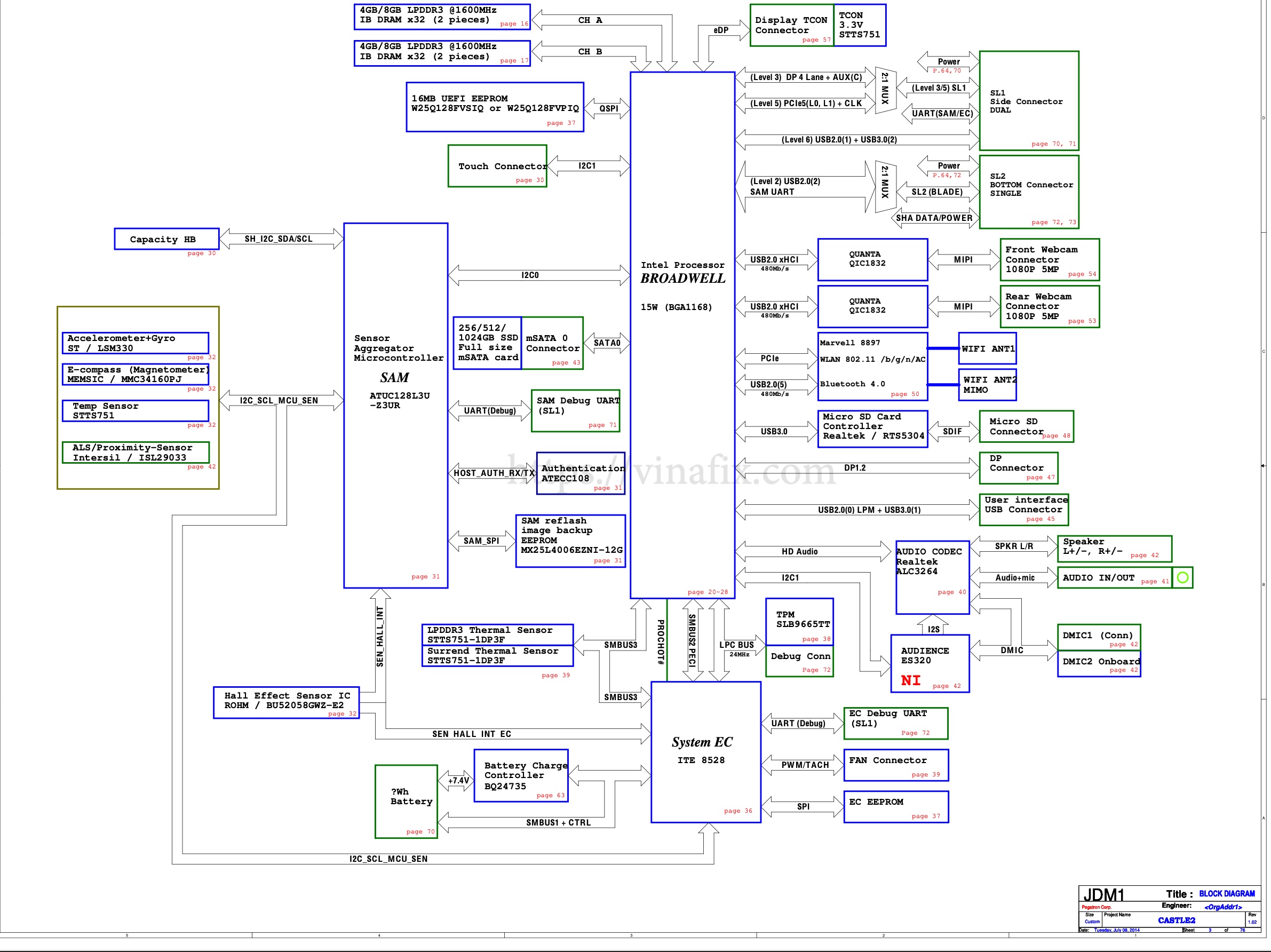 Surface Pro 3 - X896238-001 Schematic And BoardView PDF.jpg | Vinafix.com