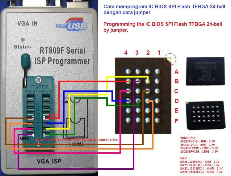 TF BGA 24-ball ROM RT809F