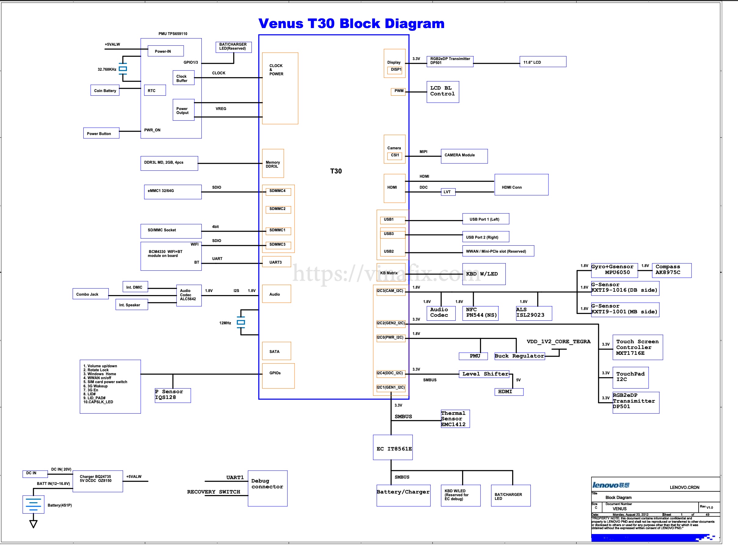 Venus T30 Block Diagram.jpg