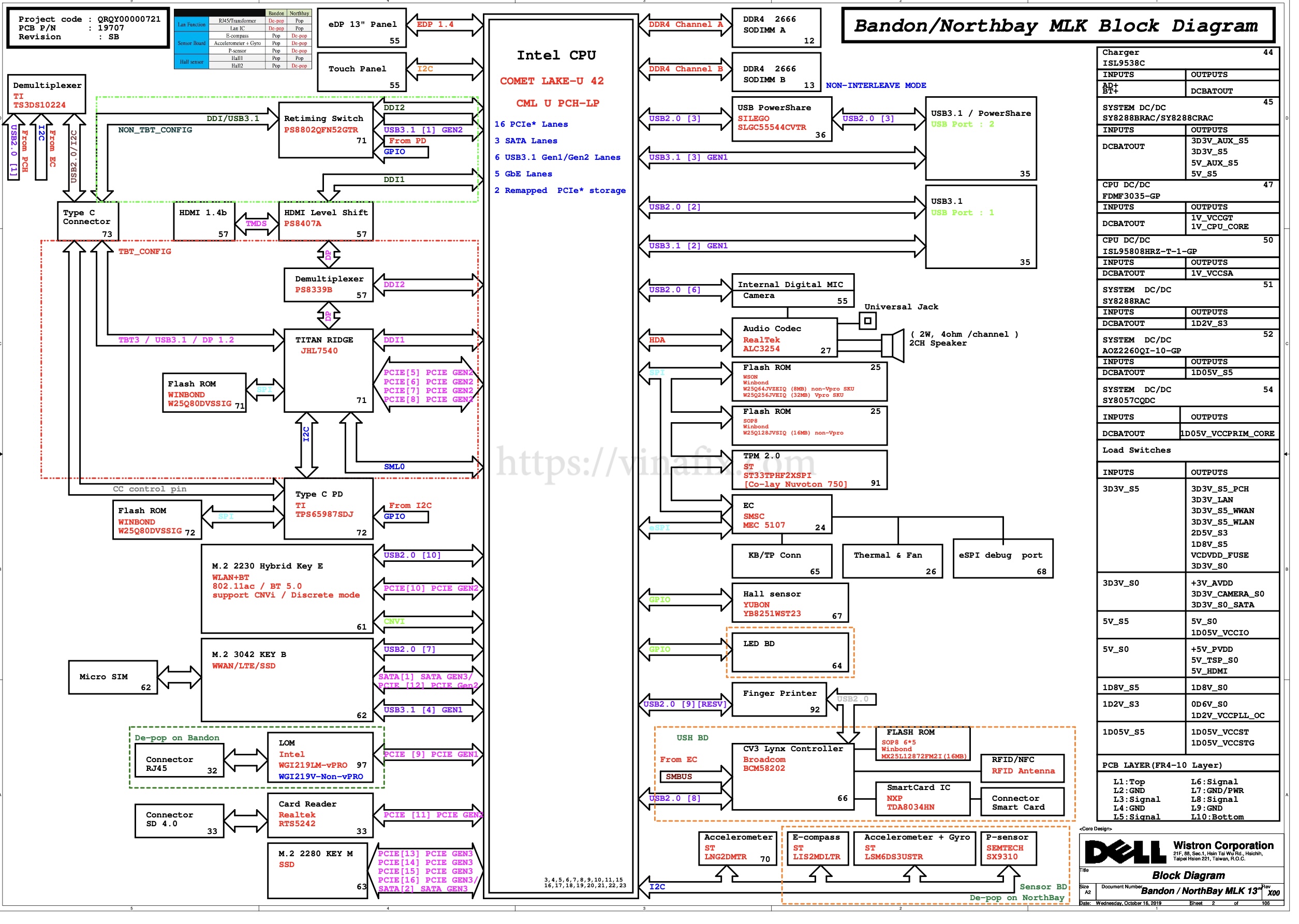 Wistron BANDON-NorthBay MLK - 19797 - 19797-1 Schematic.jpg
