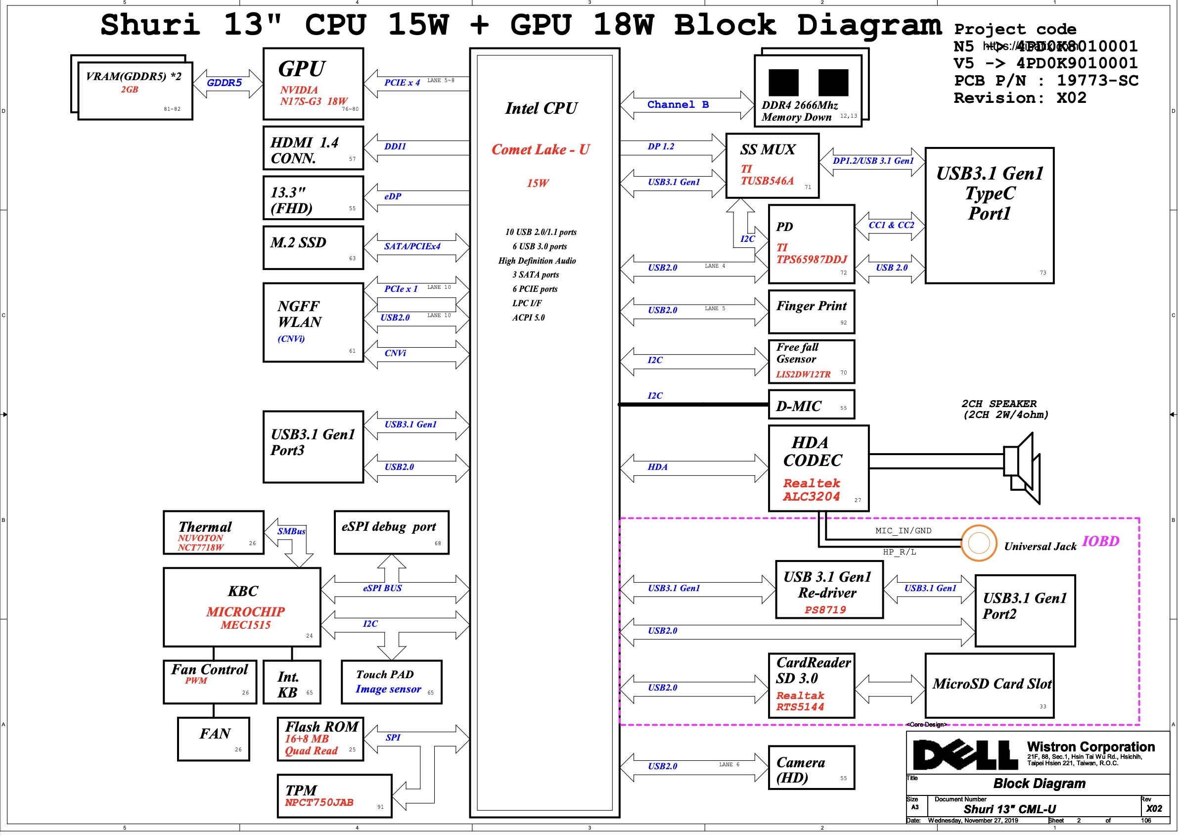 Wistron Shuri 13 CML-U X02 19773.jpg