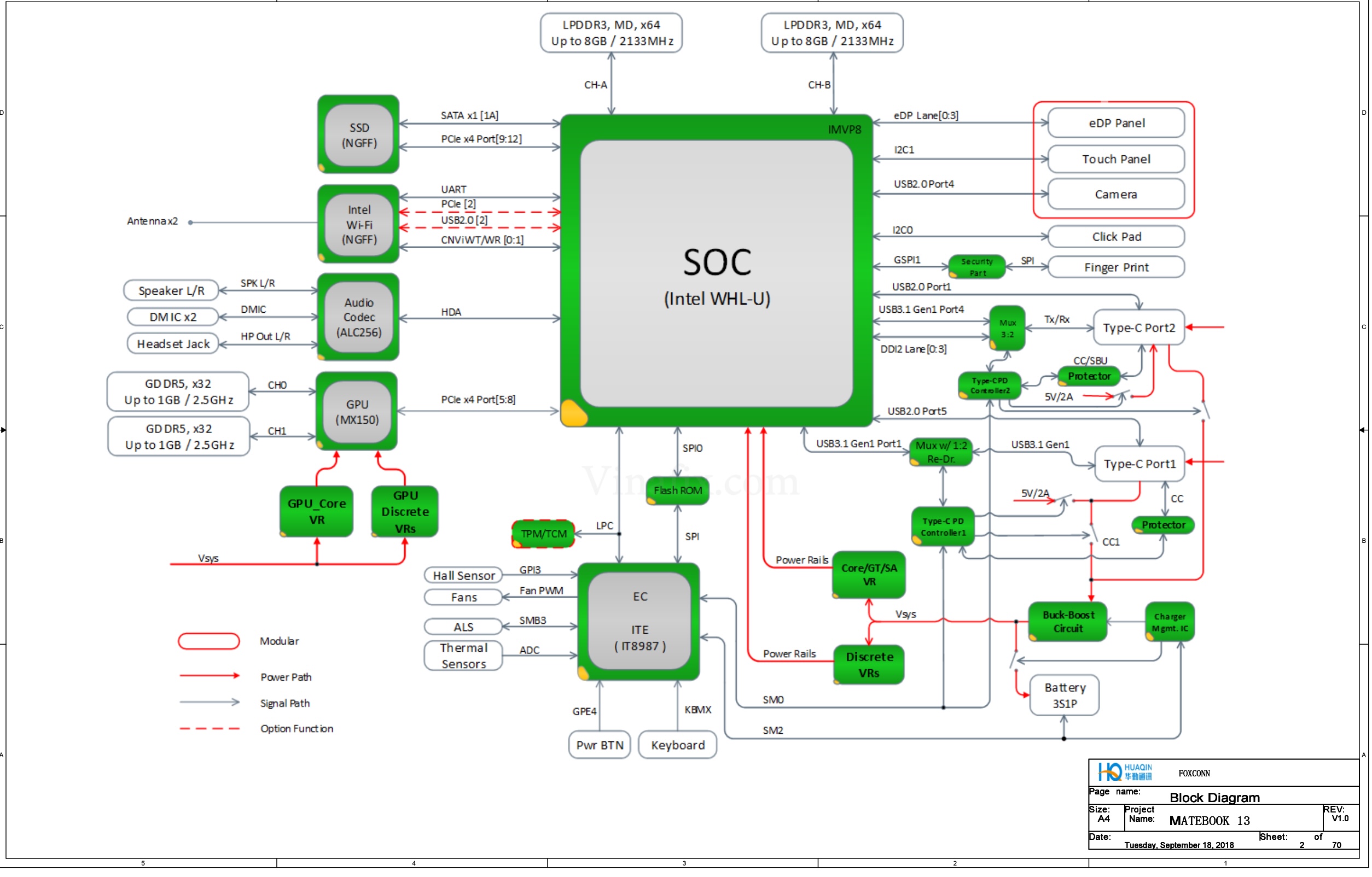 WRT-W29WRT-W29LWRT-W19NX8309_PCB_MB_V5.jpg